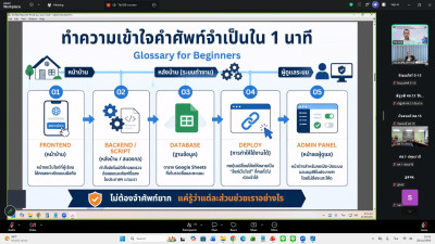 28 – 29 ตุลาคม 2569 ... พารามิเตอร์รูปภาพ 1