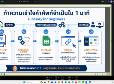 28 – 29 ตุลาคม 2569 ... พารามิเตอร์รูปภาพ 13