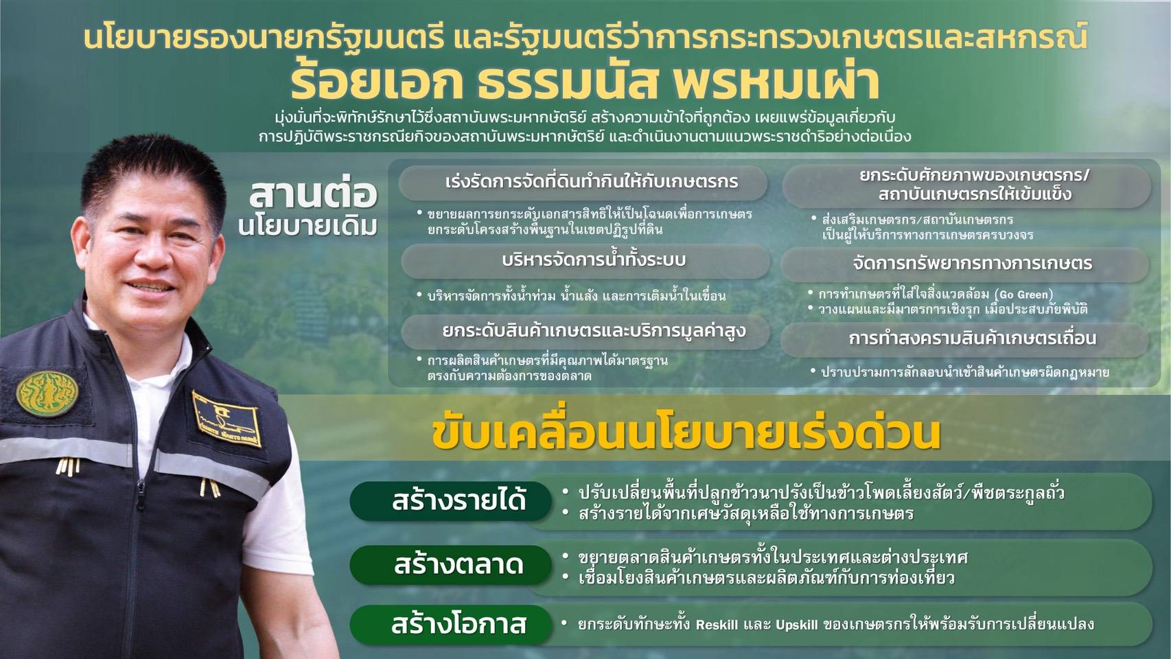 นโยบายรองนายกรัฐมนตรี และรัฐมนตรีว่าการกระทรวงเกษตรและสหกรณ์ ร้อยเอก ธรรมนัส พรหมเผ่า
